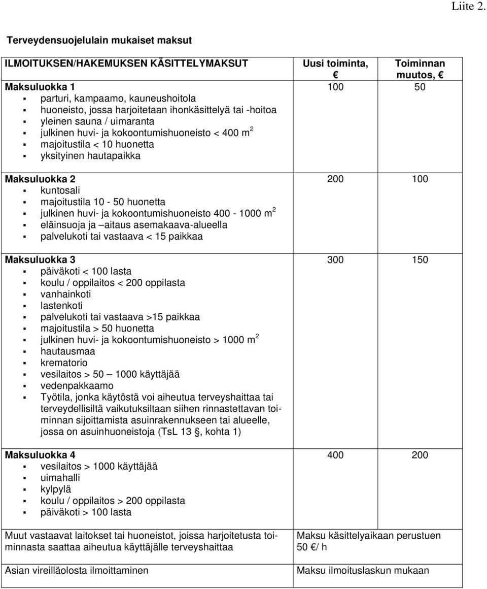 uimaranta julkinen huvi- ja kokoontumishuoneisto < 400 m 2 majoitustila < 10 huonetta yksityinen hautapaikka Maksuluokka 2 kuntosali majoitustila 10-50 huonetta julkinen huvi- ja kokoontumishuoneisto