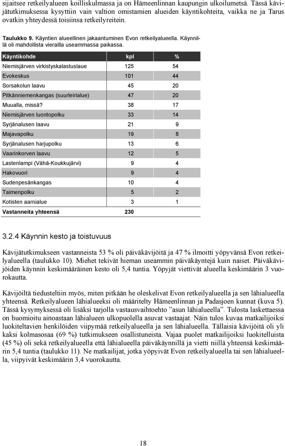 Käyntien alueellinen jakaantuminen Evon retkeilyalueella. Käynnillä oli mahdollista vierailla useammassa paikassa.