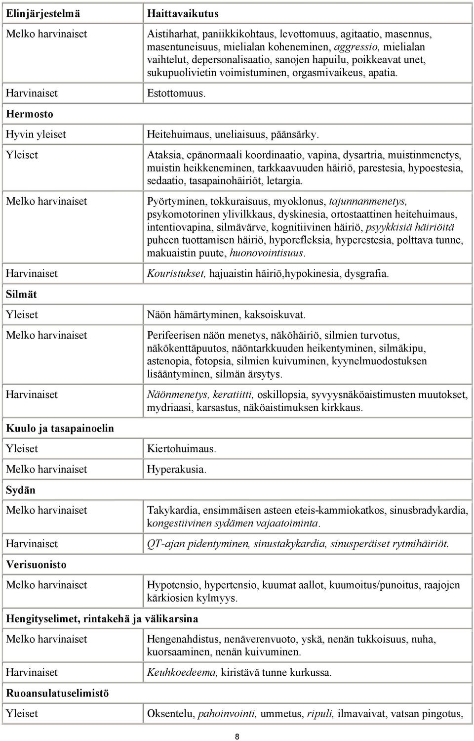 Heitehuimaus, uneliaisuus, päänsärky.