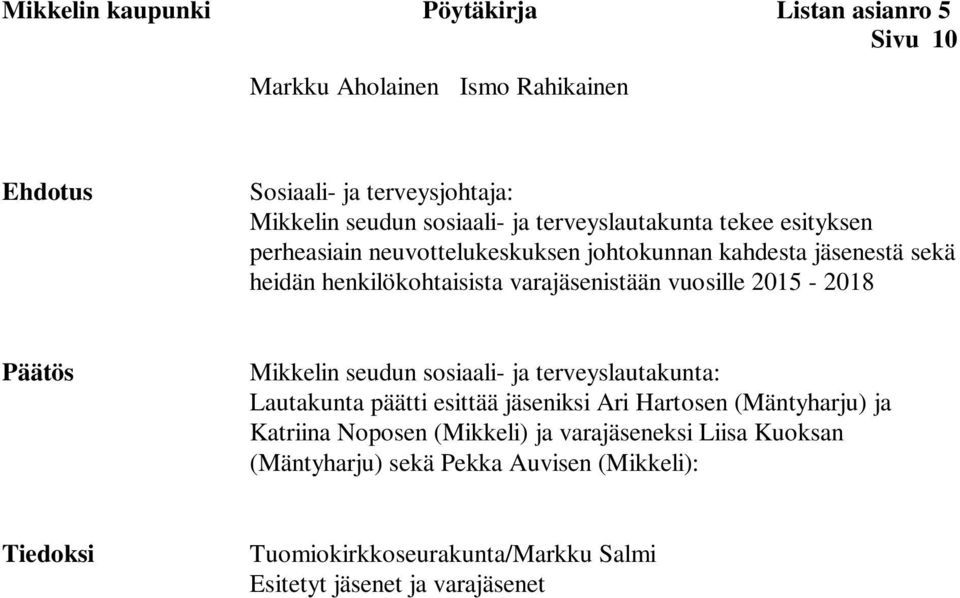 2015-2018 Päätös Mikkelin seudun sosiaali- ja terveyslautakunta: Lautakunta päätti esittää jäseniksi Ari Hartosen (Mäntyharju) ja Katriina Noposen