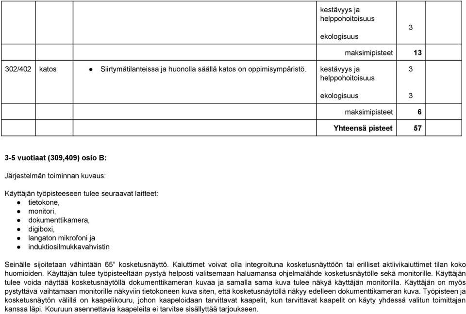 langaton mikrofoni ja induktiosilmukkavahvistin Seinälle sijoitetaan vähintään 65 kosketusnäyttö.