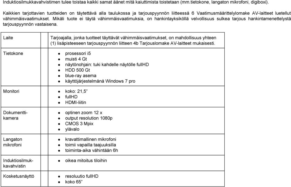 Mikäli tuote ei täytä vähimmäisvaatimuksia, on hankintayksiköllä velvollisuus sulkea tarjous hankintamenettelystä tarjouspyynnön vastaisena.