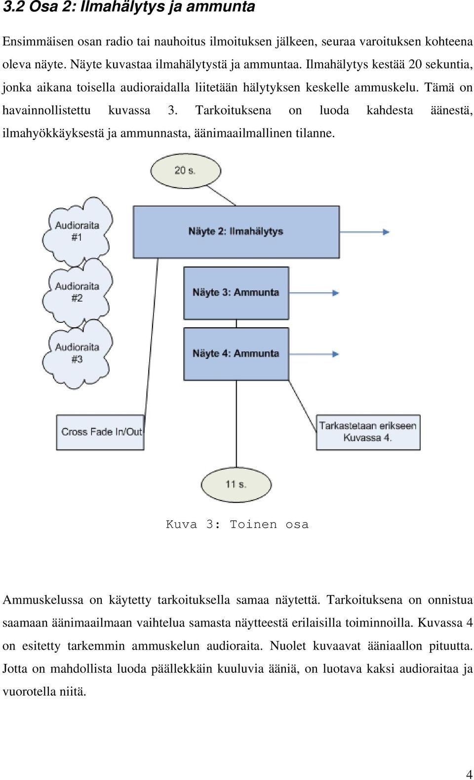 Tarkoituksena on luoda kahdesta äänestä, ilmahyökkäyksestä ja ammunnasta, äänimaailmallinen tilanne. Kuva 3: Toinen osa Ammuskelussa on käytetty tarkoituksella samaa näytettä.