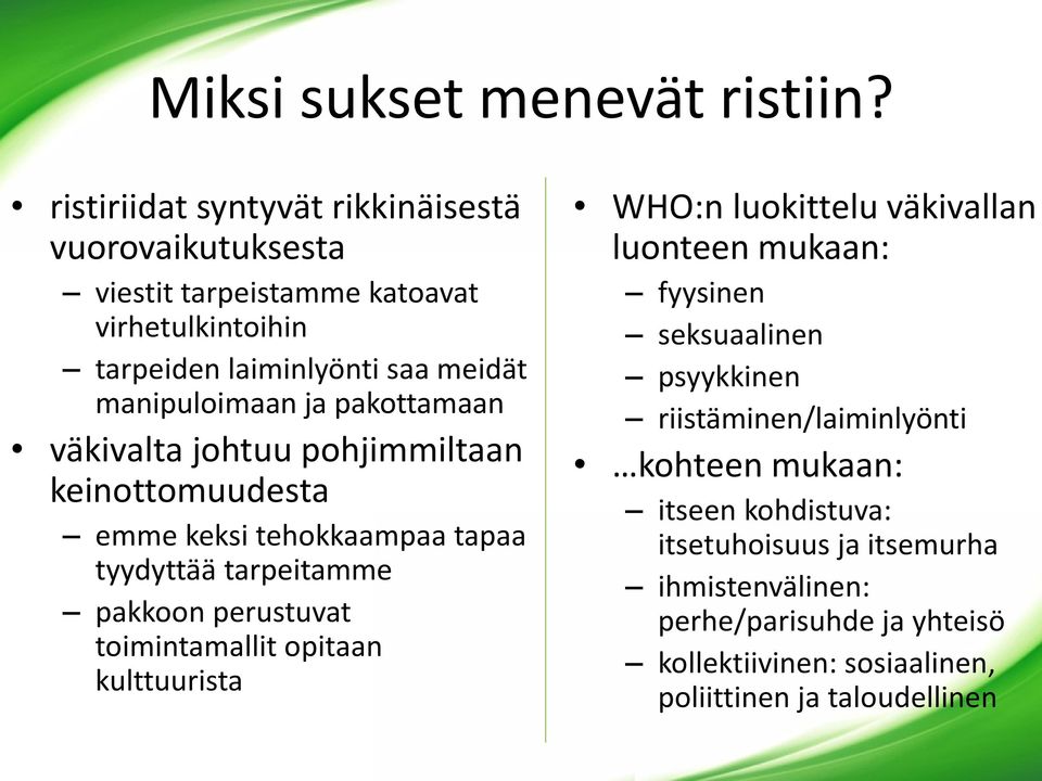 pakottamaan väkivalta johtuu pohjimmiltaan keinottomuudesta emme keksi tehokkaampaa tapaa tyydyttää tarpeitamme pakkoon perustuvat toimintamallit opitaan
