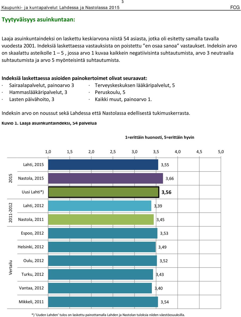 Indeksin arvo on skaalattu asteikolle, jossa arvo kuvaa kaikkein negatiivisinta suhtautumista, arvo neutraalia suhtautumista ja arvo myönteisintä suhtautumista.