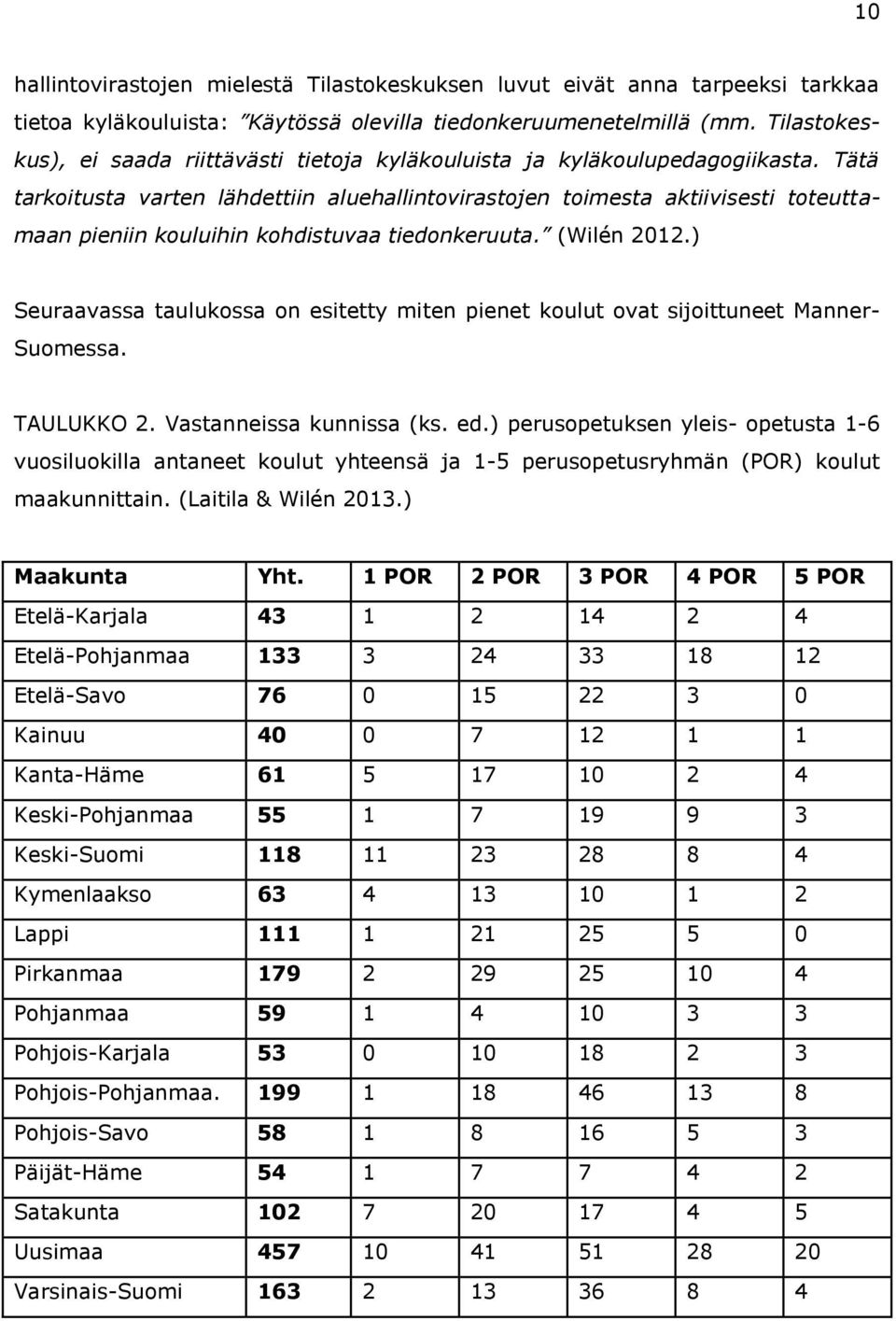 Tätä tarkoitusta varten lähdettiin aluehallintovirastojen toimesta aktiivisesti toteuttamaan pieniin kouluihin kohdistuvaa tiedonkeruuta. (Wilén 2012.