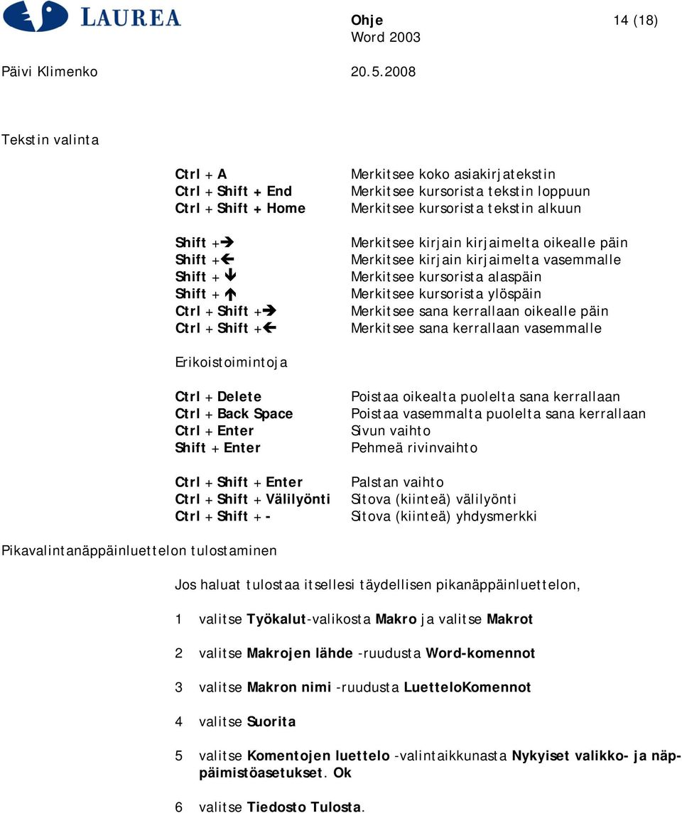 sana kerrallaan oikealle päin Merkitsee sana kerrallaan vasemmalle Erikoistoimintoja Ctrl + Delete Ctrl + Back Space Ctrl + Enter Shift + Enter Ctrl + Shift + Enter Ctrl + Shift + Välilyönti Ctrl +