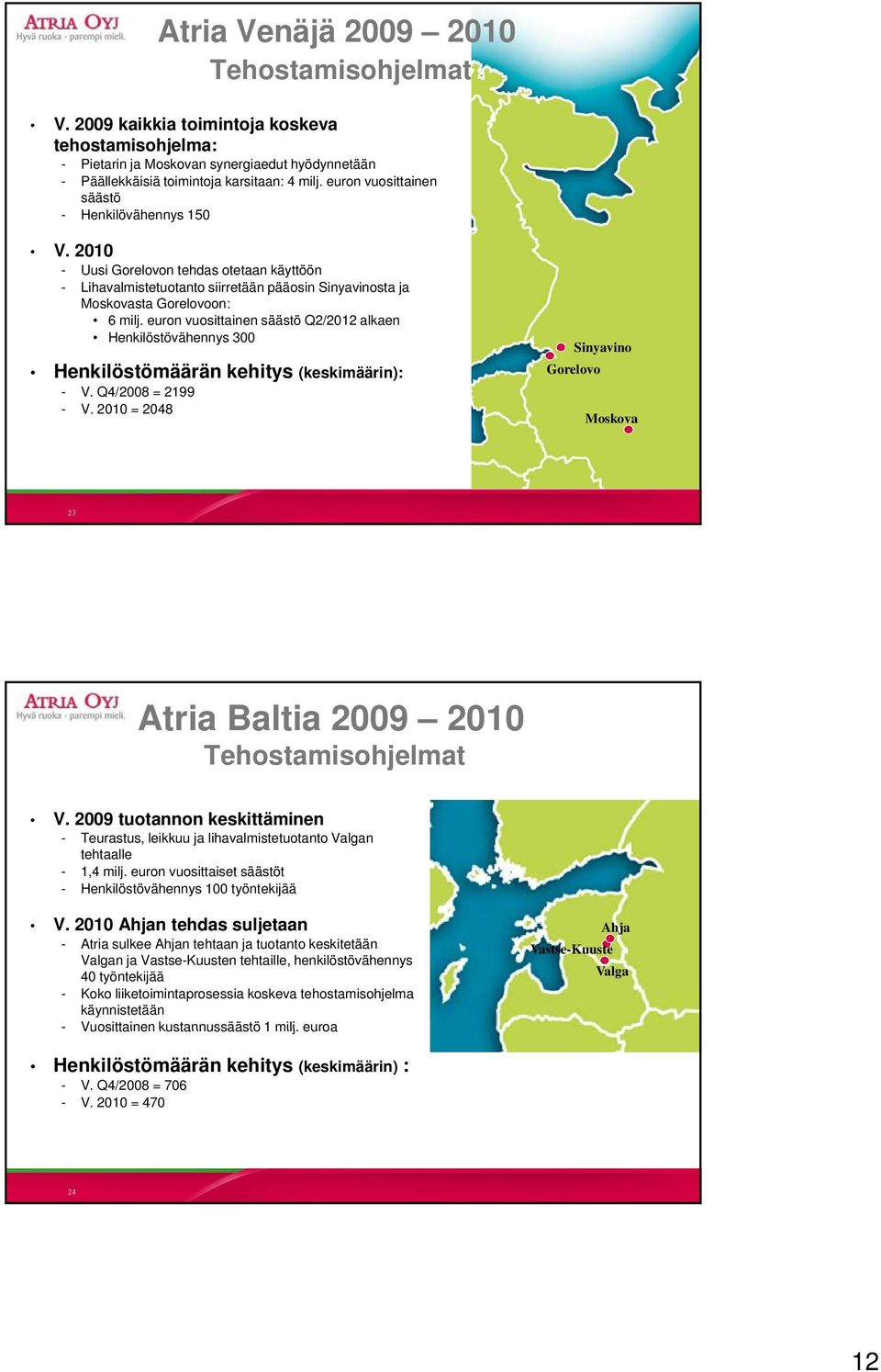 euron vuosittainen säästö Q2/2012 alkaen Henkilöstövähennys 300 Henkilöstömäärän kehitys (keskimäärin): - V. /2008 = 2199 - V.