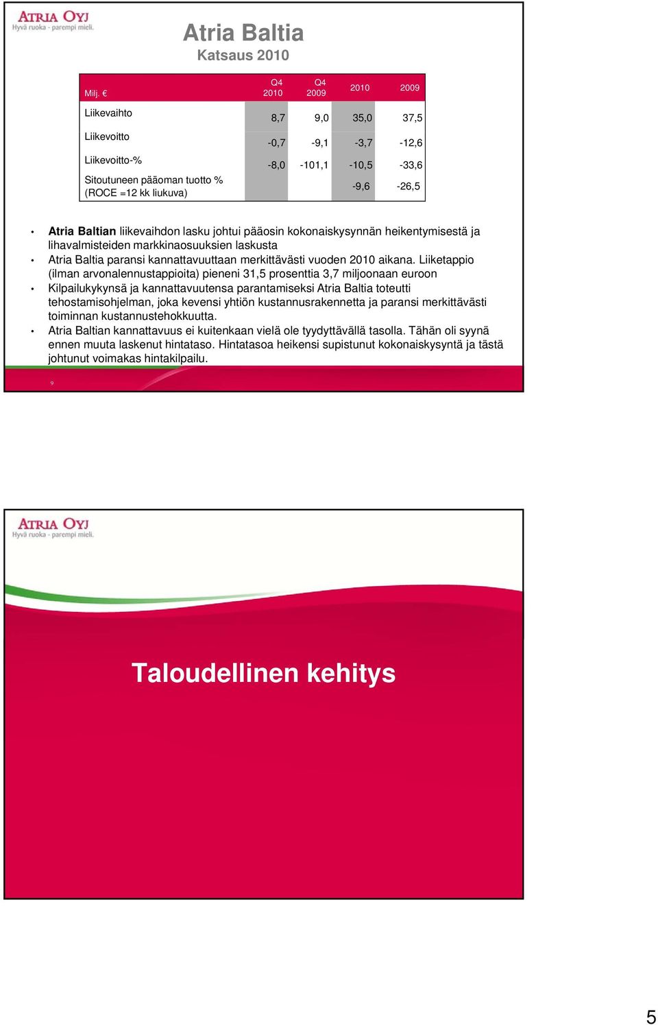 lasku johtui pääosin kokonaiskysynnän heikentymisestä ja lihavalmisteiden markkinaosuuksien laskusta Atria Baltia paransi kannattavuuttaan merkittävästi vuoden 2010 aikana.