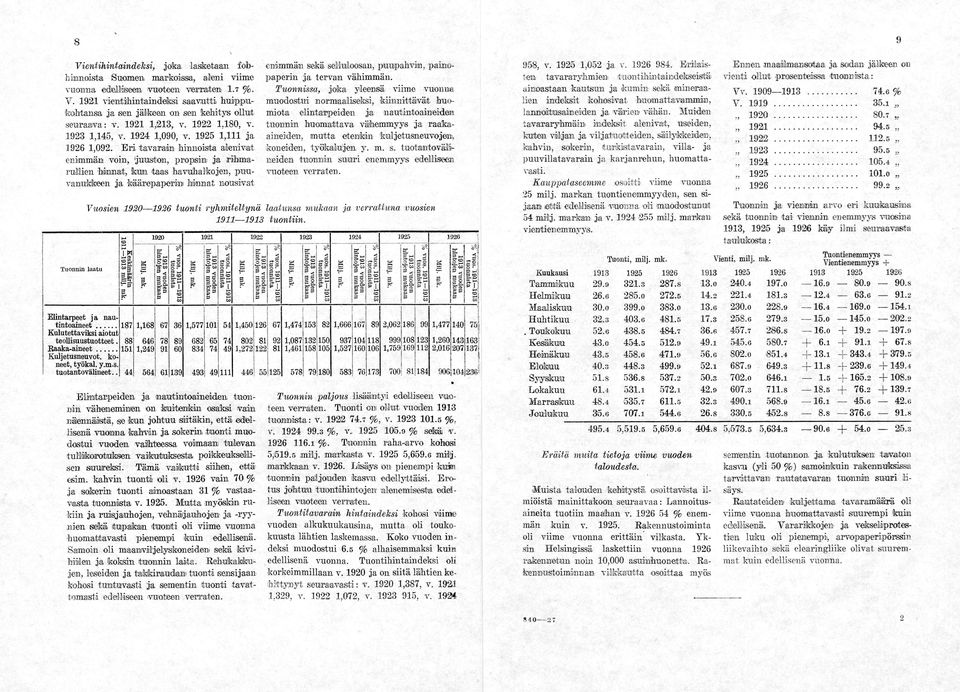 käärepaperini hinnat nousivat 98, v,02 ja v 98 Erilaistea tavararyhmien, tuontihintaindekseistä ainoastaan kautsun ja kumin sekä mineraalien indeksit kohosivat huomattavammin, lanmoitusaineiden ja