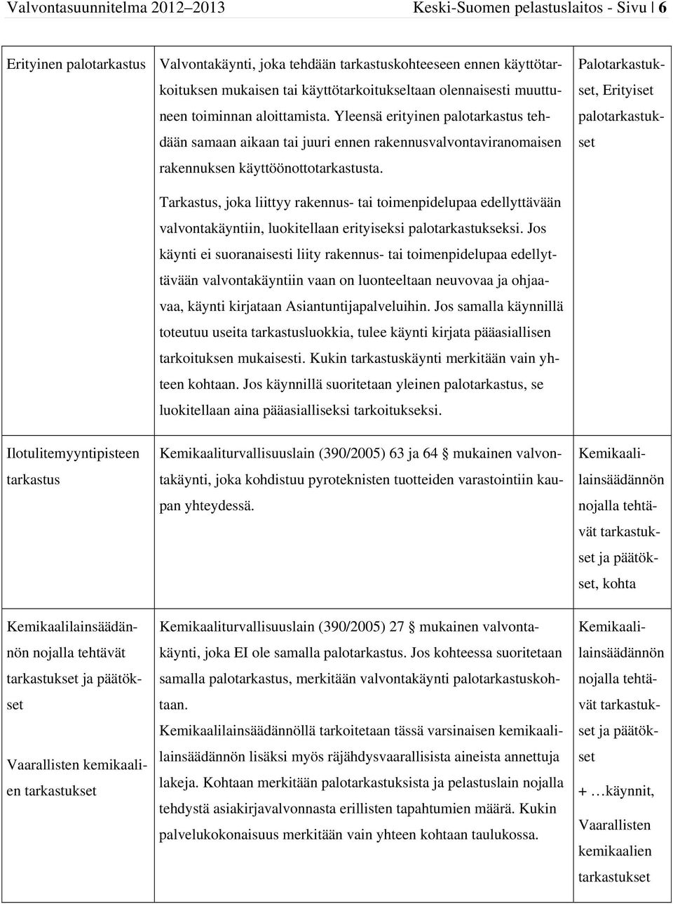 Yleensä erityinen palotarkastus tehdään samaan aikaan tai juuri ennen rakennusvalvontaviranomaisen rakennuksen käyttöönottotarkastusta.