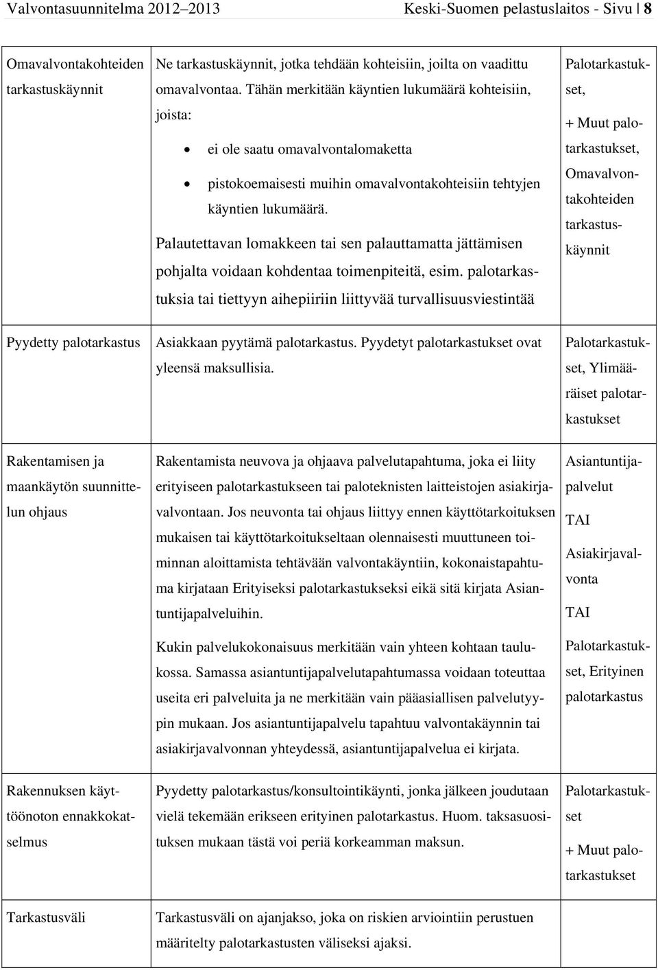 Palautettavan lomakkeen tai sen palauttamatta jättämisen pohjalta voidaan kohdentaa toimenpiteitä, esim.