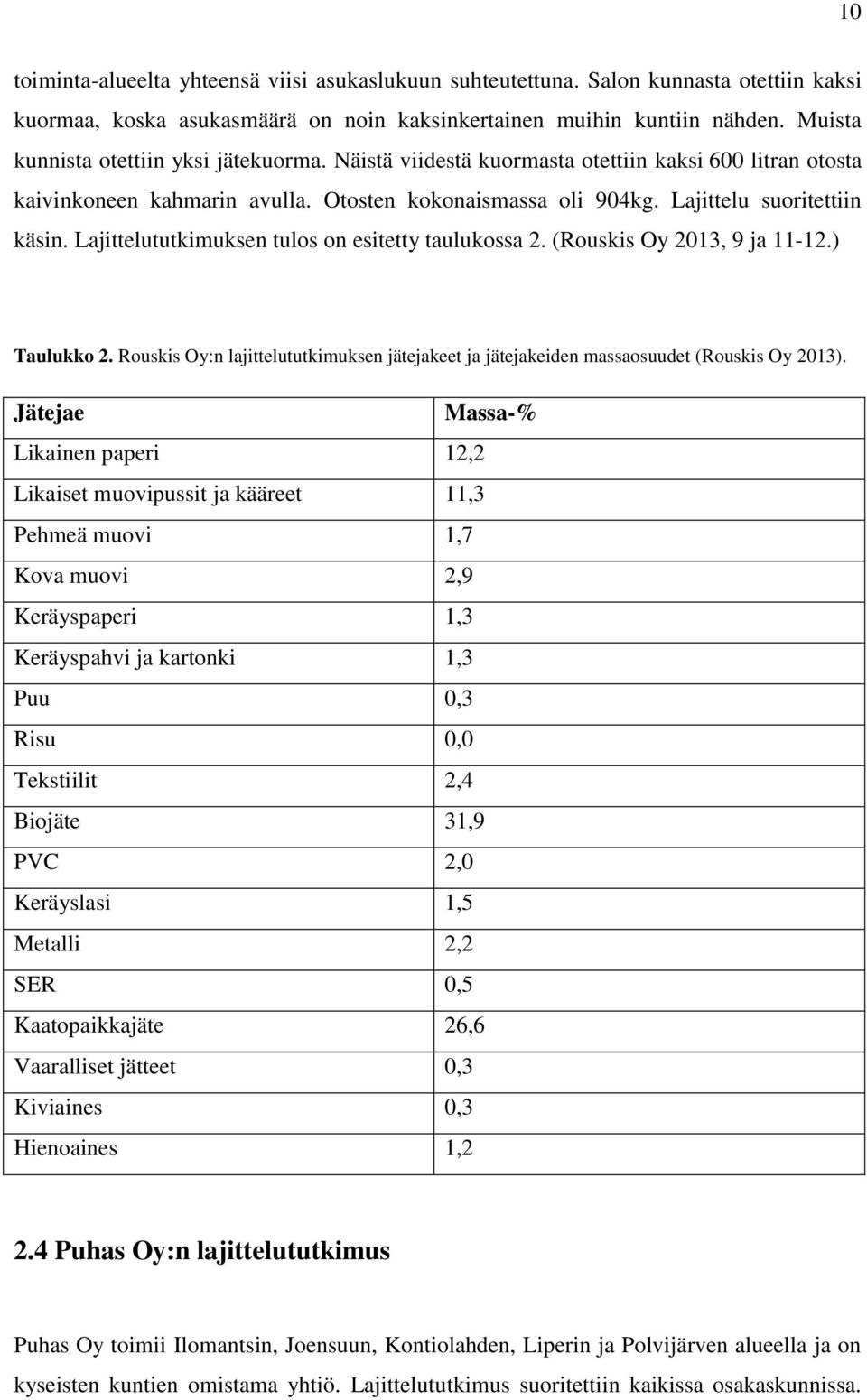 Lajittelututkimuksen tulos on esitetty taulukossa 2. (Rouskis Oy 2013, 9 ja 11-12.) Taulukko 2. Rouskis Oy:n lajittelututkimuksen jätejakeet ja jätejakeiden massaosuudet (Rouskis Oy 2013).