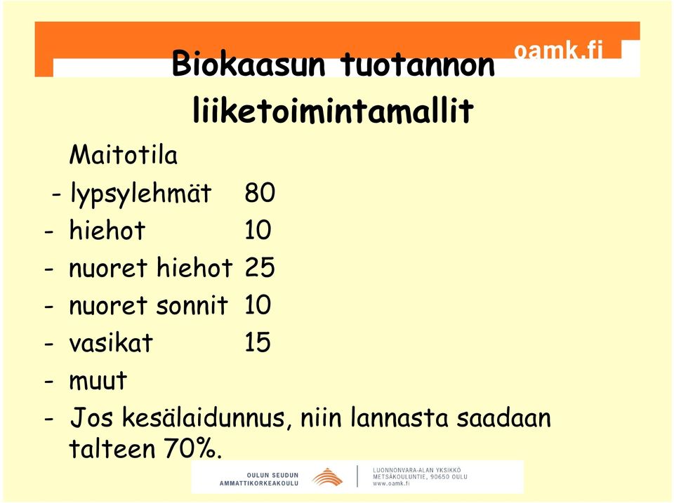 muut Biokaasun tuotannon liiketoimintamallit -