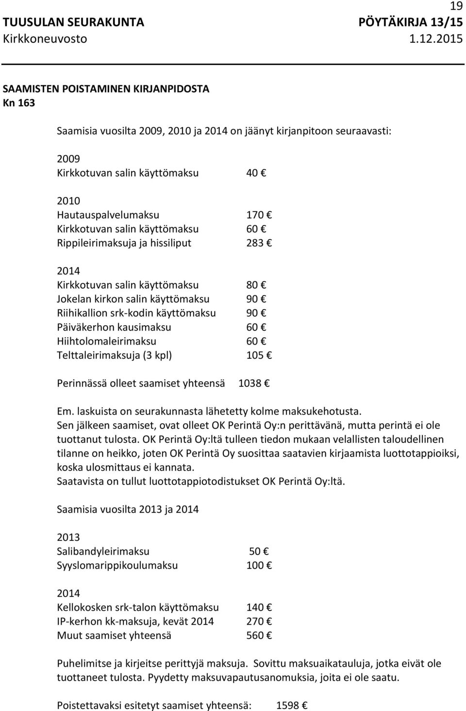 Hiihtolomaleirimaksu 60 Telttaleirimaksuja (3 kpl) 105 Perinnässä olleet saamiset yhteensä 1038 Em. laskuista on seurakunnasta lähetetty kolme maksukehotusta.
