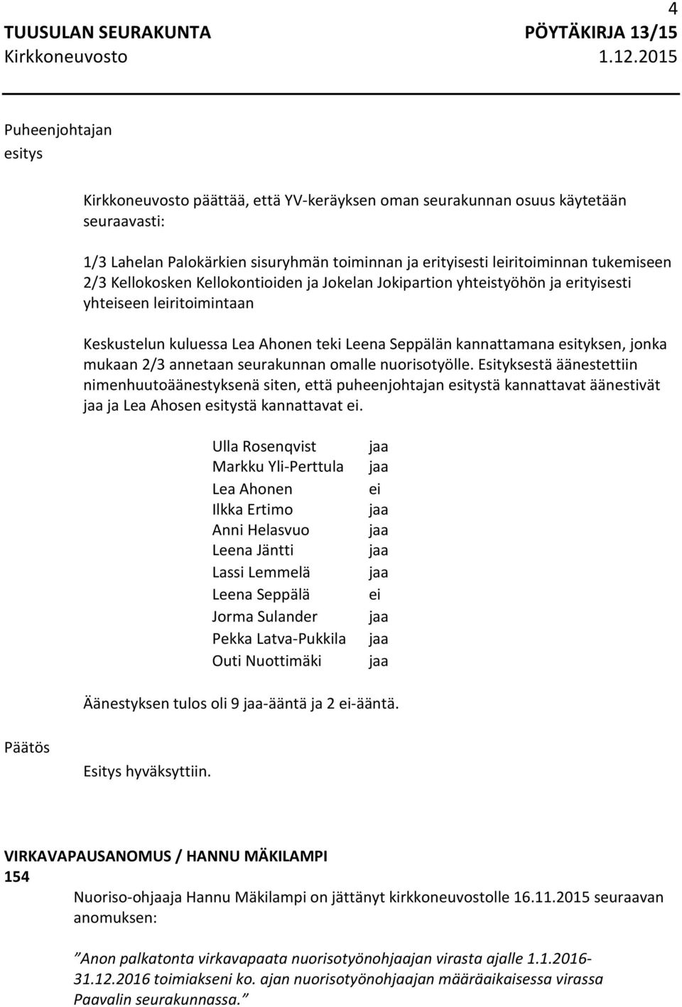 seurakunnan omalle nuorisotyölle. Esityksestä äänestettiin nimenhuutoäänestyksenä siten, että puheenjohtajan tä kannattavat äänestivät jaa ja Lea Ahosen tä kannattavat ei.