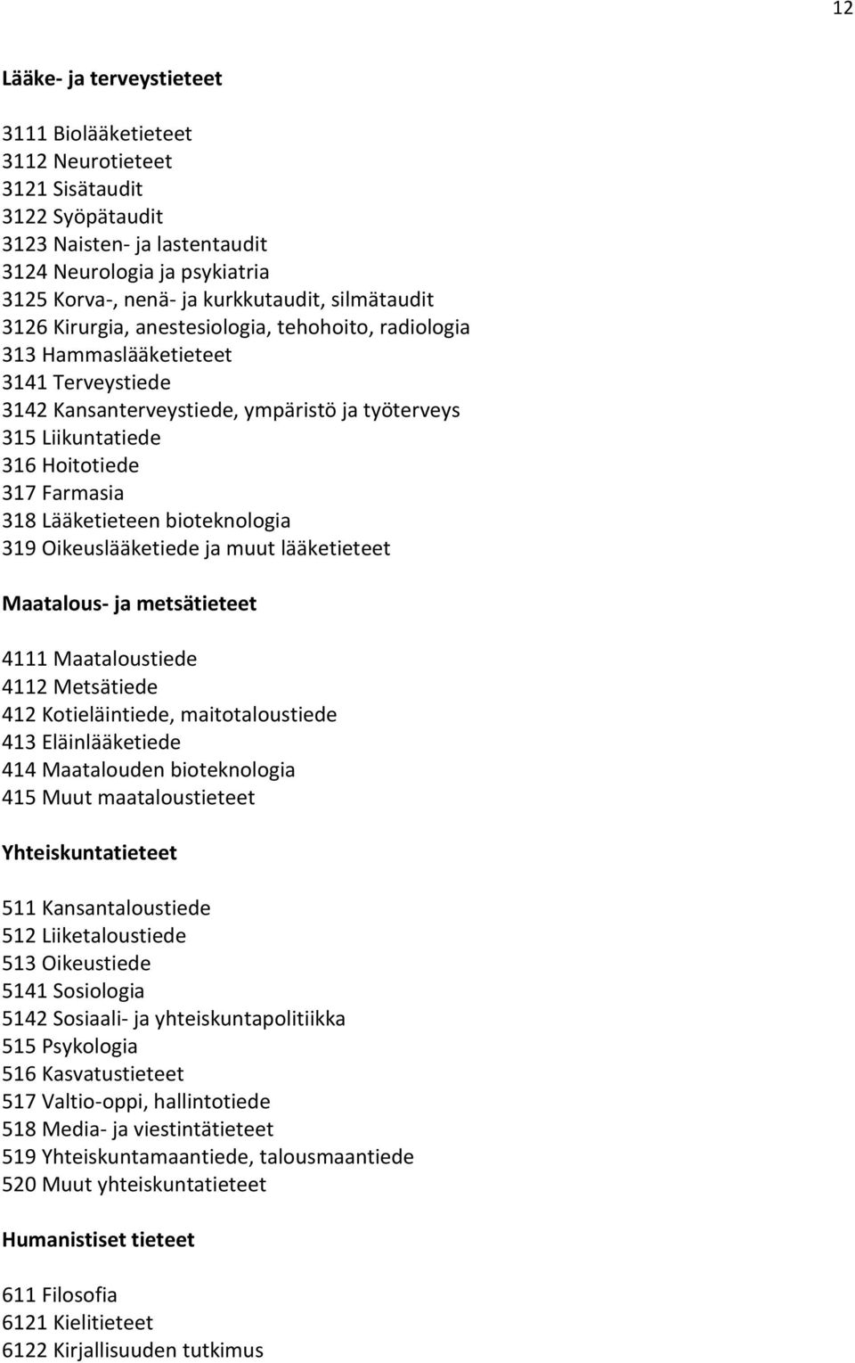 Farmasia 318 Lääketieteen bioteknologia 319 Oikeuslääketiede ja muut lääketieteet Maatalous- ja metsätieteet 4111 Maataloustiede 4112 Metsätiede 412 Kotieläintiede, maitotaloustiede 413