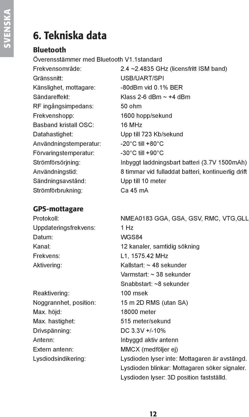 rsörjning: Användningstid: Sändningsavstånd: Strömfö rbrukning: 2.4 ~2.4835 GHz (licensfritt ISM band) USB/UART/SPI -80dBm vid 0.