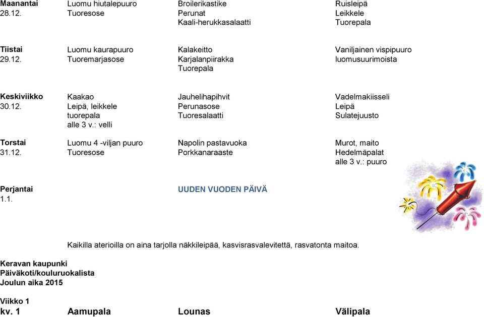 Tuoremarjasose Karjalanpiirakka luomusuurimoista Keskiviikko Kaakao Jauhelihapihvit Vadelmakiisseli 30.12.