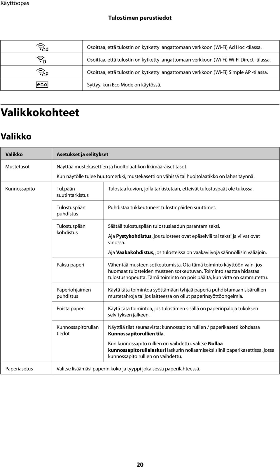 Valikkokohteet Valikko Valikko Mustetasot Asetukset ja selitykset Näyttää mustekasettien ja huoltolaatikon likimääräiset tasot.