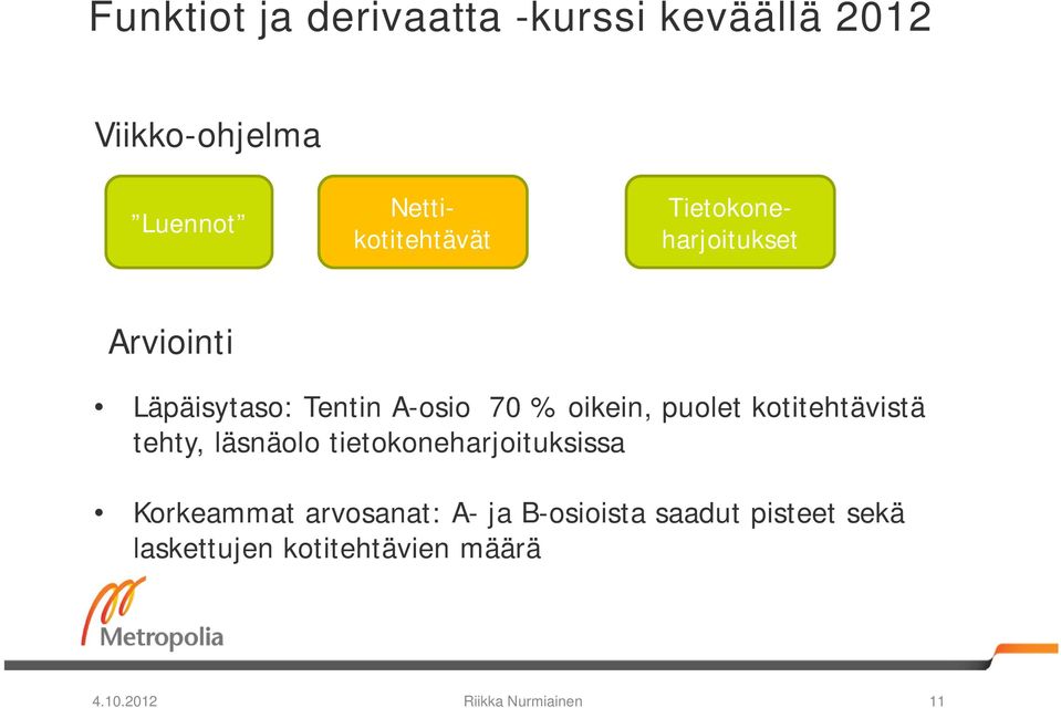 oikein, puolet kotitehtävistä tehty, läsnäolo tietokoneharjoituksissa Korkeammat