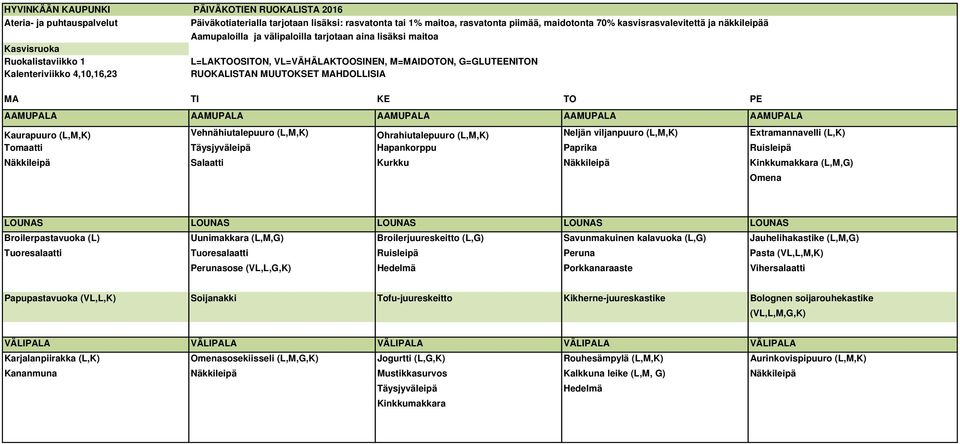 (L,M,G) Tuoresalaatti Tuoresalaatti Ruisleipä Peruna Pasta (VL,L,M,K) Perunasose (VL,L,G,K) Hedelmä Porkkanaraaste Vihersalaatti Papupastavuoka (VL,L,K) Soijanakki Tofu-juureskeitto