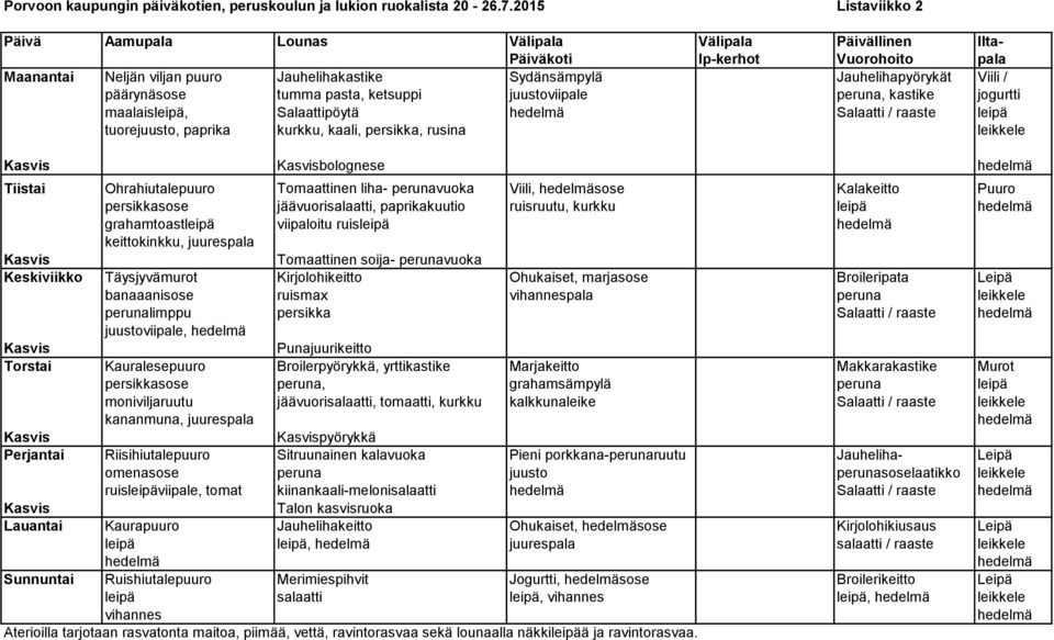 Salaattipöytä Salaatti / raaste leipä tuorejuusto, paprika kurkku, kaali, persikka, rusina leikkele bolognese Tiistai Ohrahiutalepuuro Tomaattinen liha- perunavuoka Viili, sose Kalakeitto Puuro