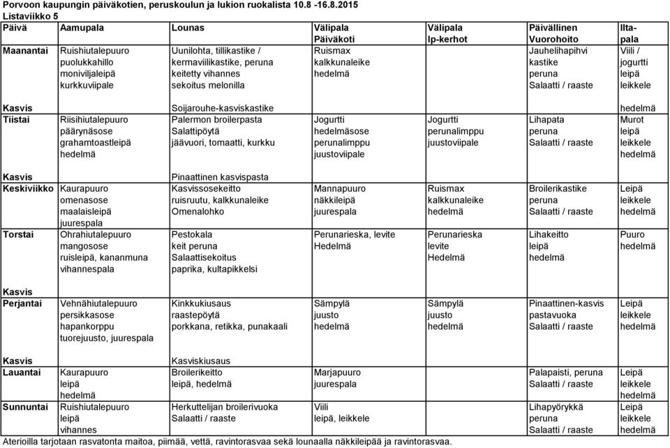 keitetty peruna leipä kurkkuviipale sekoitus melonilla Salaatti / raaste leikkele Soijarouhe-kasviskastike Tiistai Riisihiutalepuuro Palermon broilerpasta Jogurtti Jogurtti Lihapata Murot päärynäsose