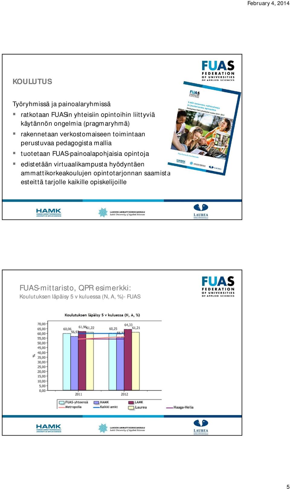 FUAS-painoalapohjaisia opintoja edistetään virtuaalikampusta hyödyntäen ammattikorkeakoulujen opintotarjonnan