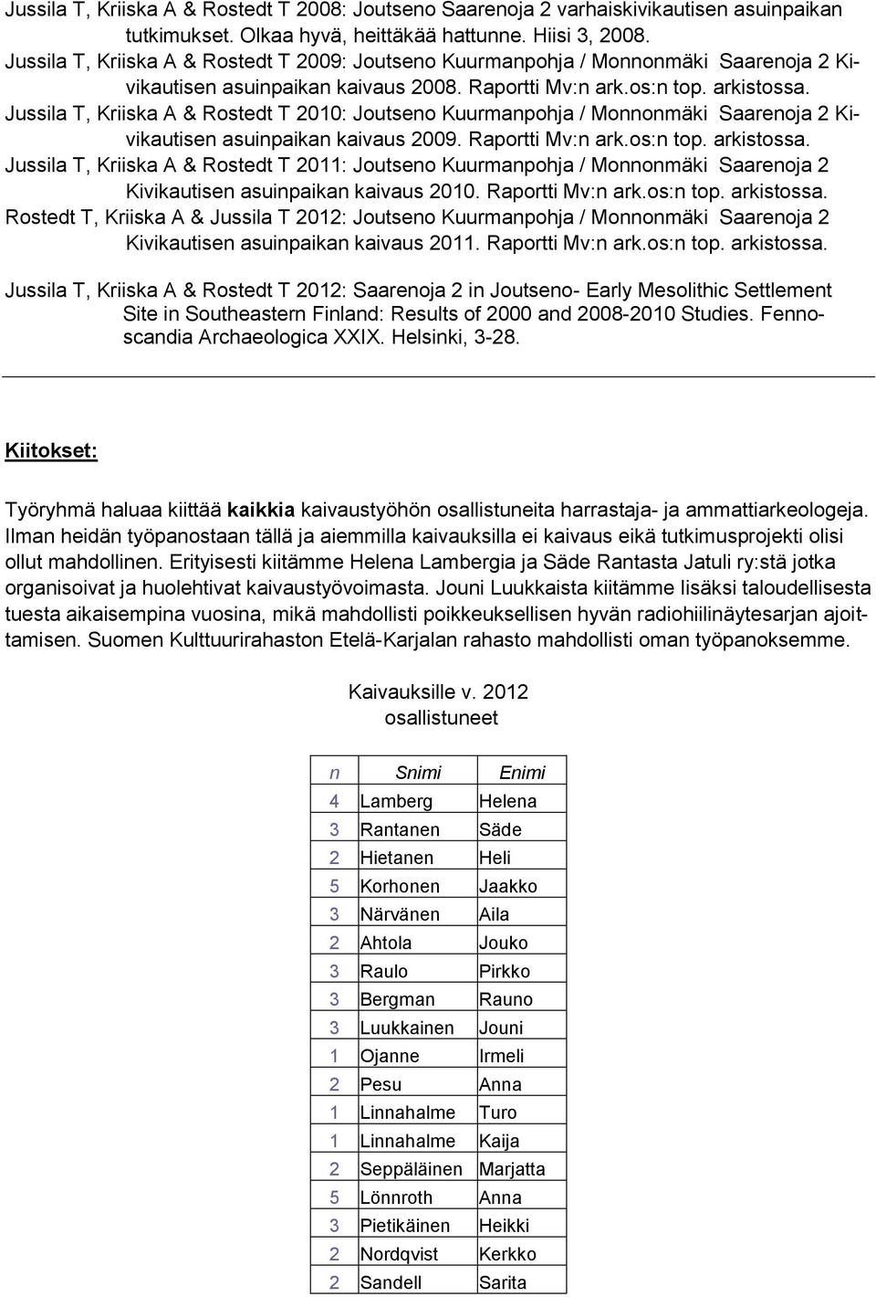 Jussila T, Kriiska A & Rostedt T 2010: Joutseno Kuurmanpohja / Monnonmäki Saarenoja 2 Kivikautisen asuinpaikan kaivaus 2009. Raportti Mv:n ark.os:n top. arkistossa.