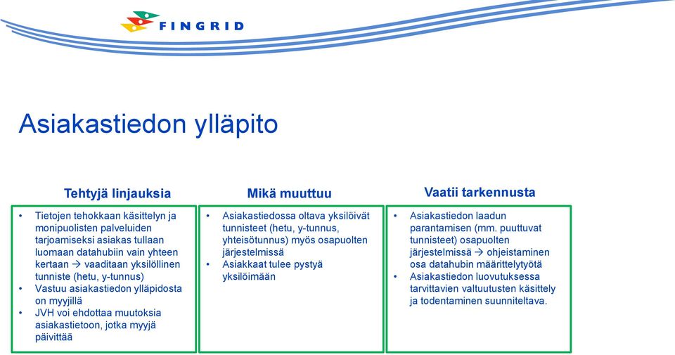 Asiakastiedossa oltava yksilöivät tunnisteet (hetu, y-tunnus, yhteisötunnus) myös osapuolten järjestelmissä Asiakkaat tulee pystyä yksilöimään Asiakastiedon laadun parantamisen (mm.