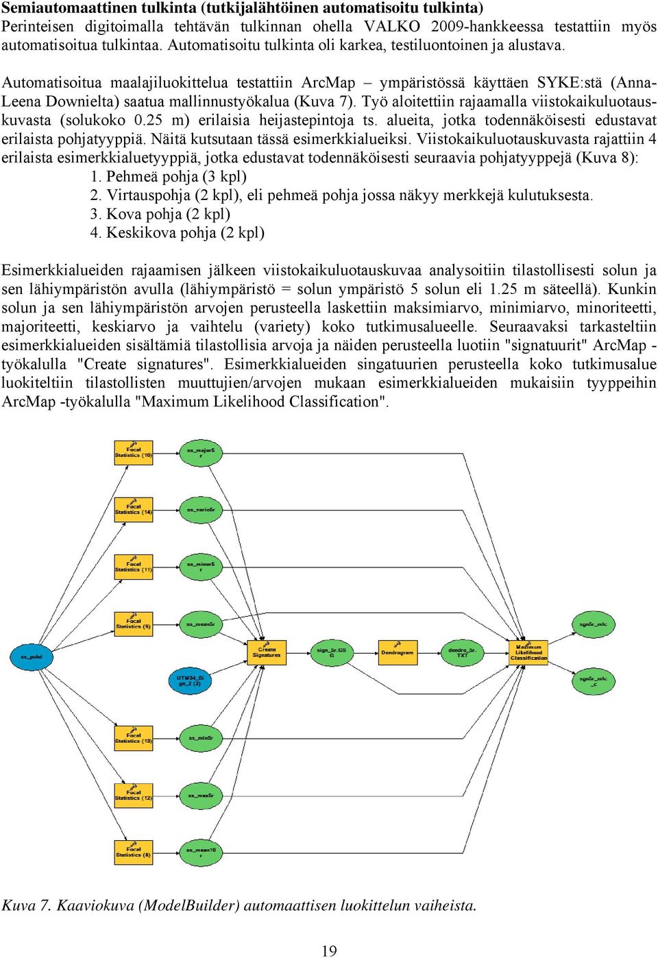 Automatisoitua maalajiluokittelua testattiin ArcMap ympäristössä käyttäen SYKE:stä (Anna- Leena Downielta) saatua mallinnustyökalua (Kuva 7).