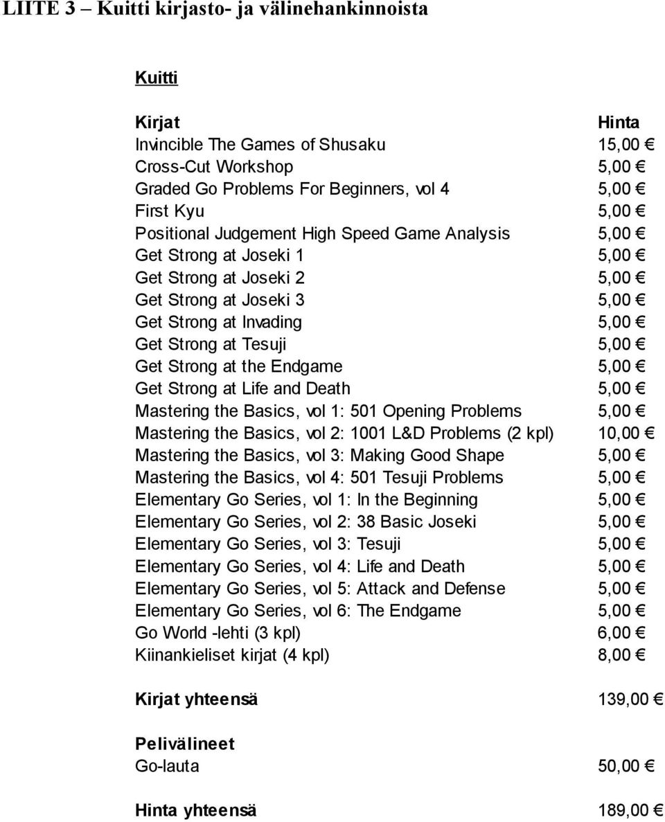 Endgame 5,00 Get Strong at Life and Death 5,00 Mastering the Basics, vol 1: 501 Opening Problems 5,00 Mastering the Basics, vol 2: 1001 L&D Problems (2 kpl) 10,00 Mastering the Basics, vol 3: Making