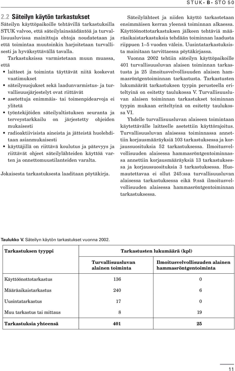 muutoinkin harjoitetaan turvallisesti ja hyväksyttävällä tavalla.