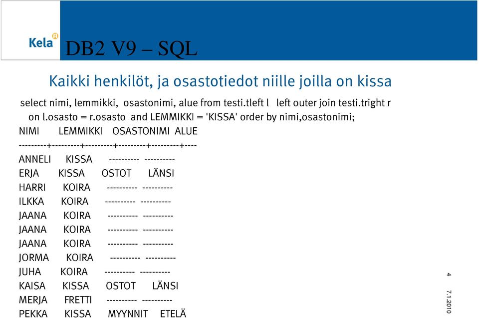 ---------- ERJA KISSA OSTOT LÄNSI HARRI KOIRA ---------- ---------- ILKKA KOIRA ---------- ---------- JAANA KOIRA ---------- ---------- JAANA KOIRA ---------- ----------