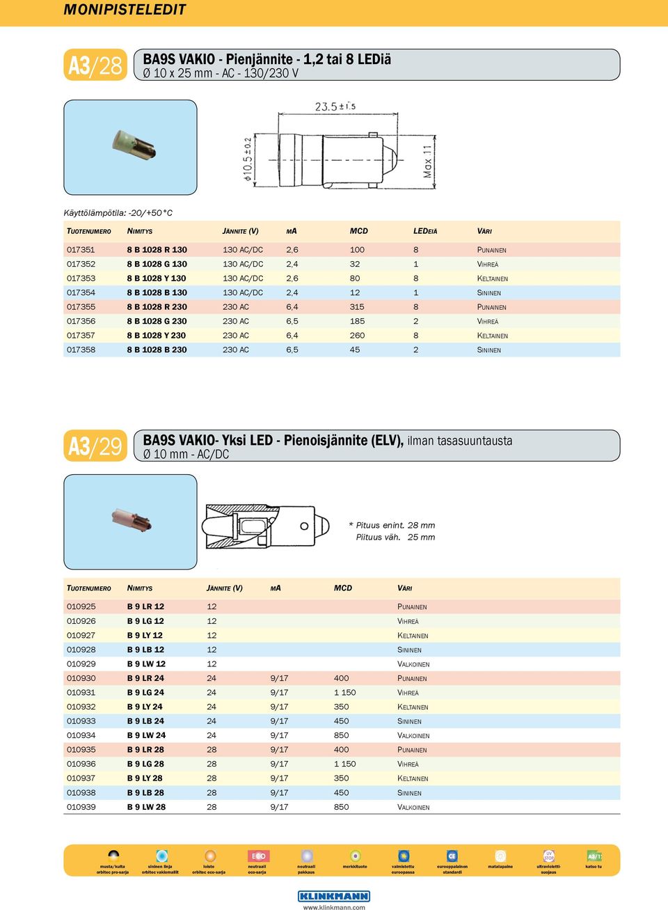 Punainen 017356 8 B 1028 G 230 230 AC 6,5 185 2 Vihreä 017357 8 B 1028 Y 230 230 AC 6,4 260 8 Keltainen 017358 8 B 1028 B 230 230 AC 6,5 45 2 Sininen A3/29 BA9S VAKIO- Yksi LED - Pienoisjännite