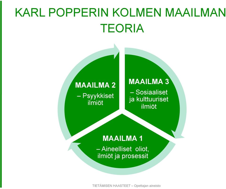 Sosiaaliset ja kulttuuriset ilmiöt