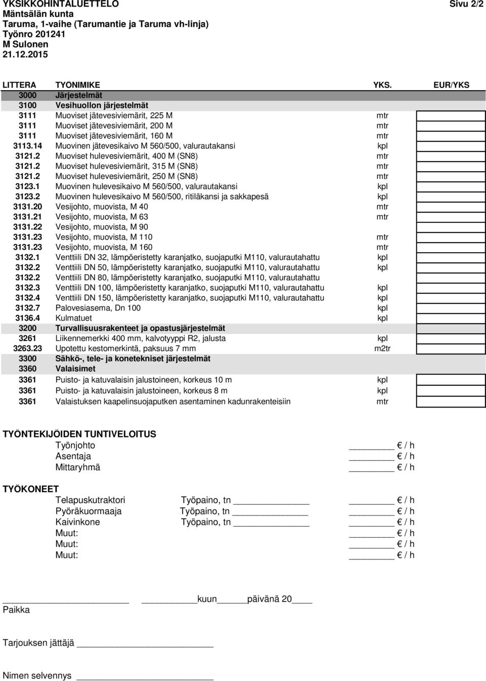 14 Muovinen jätevesikaivo M 560/500, valurautakansi kpl 3121.2 Muoviset hulevesiviemärit, 400 M (SN8) mtr 3121.2 Muoviset hulevesiviemärit, 315 M (SN8) mtr 3121.
