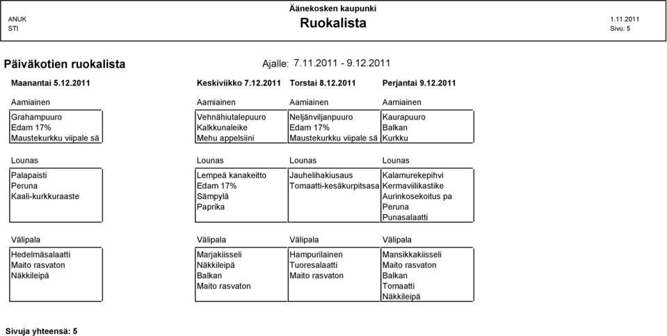 2011 Torstai 8.12.