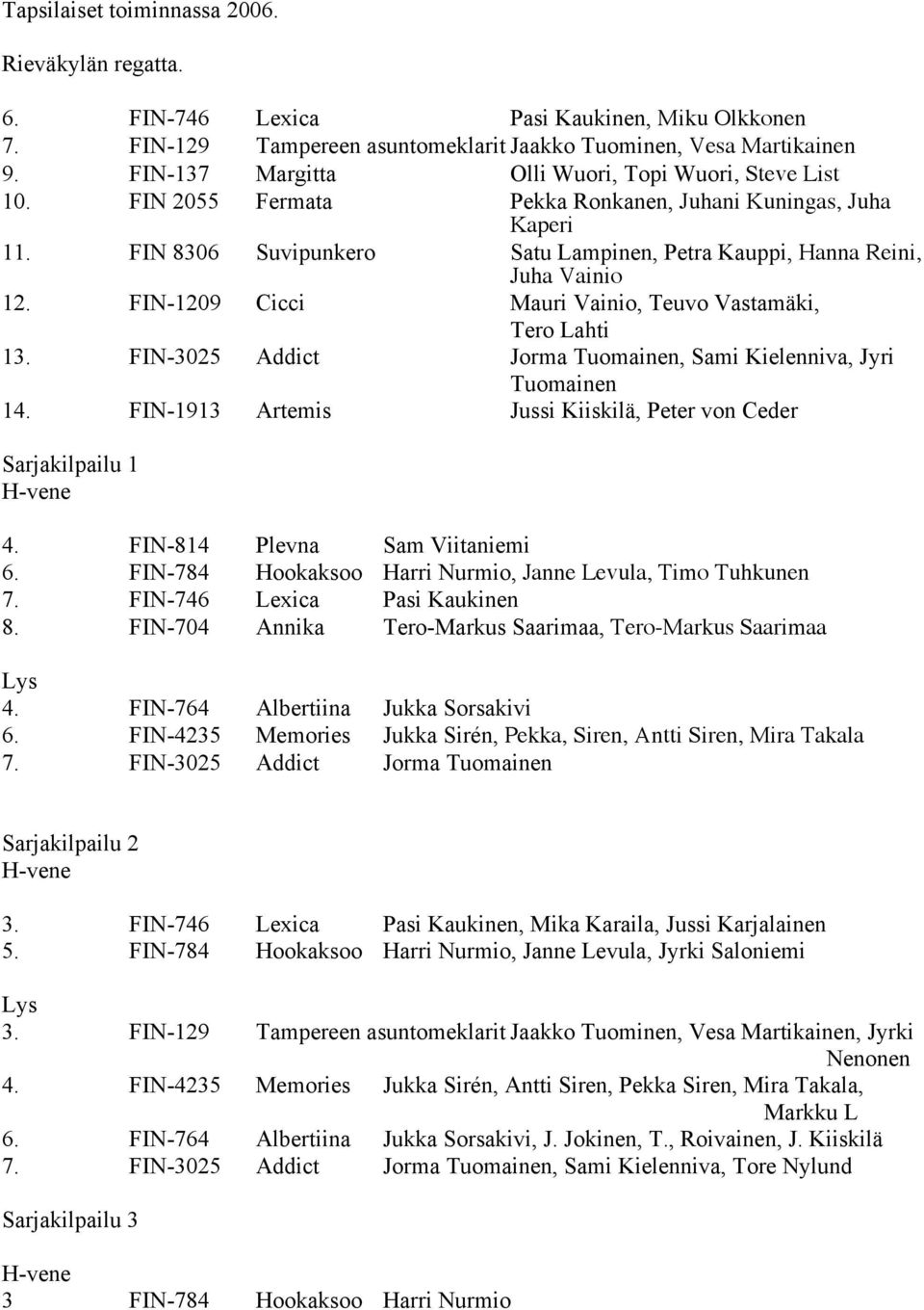 FIN-1209 Cicci Mauri Vainio, Teuvo Vastamäki, Tero Lahti 13. FIN-3025 Addict Jorma Tuomainen, Sami Kielenniva, Jyri Tuomainen 14. FIN-1913 Artemis Jussi Kiiskilä, Peter von Ceder Sarjakilpailu 1 4.