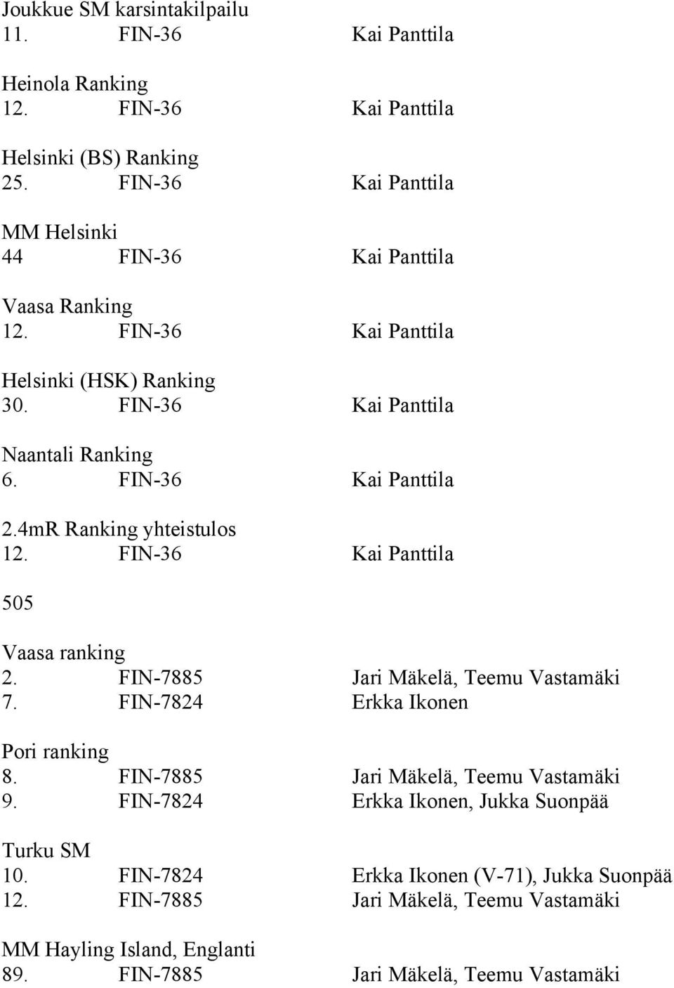 FIN-36 Kai Panttila 2.4mR Ranking yhteistulos 12. FIN-36 Kai Panttila 505 Vaasa ranking 2. FIN-7885 Jari Mäkelä, Teemu Vastamäki 7. FIN-7824 Erkka Ikonen Pori ranking 8.