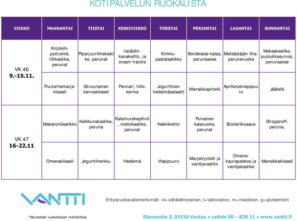 lihavuoka Maksakastike, Puutarhamarjakiisseli kerroskiisseli Pannari, hillo, kerma Jogurttinen hedelmäsalaatti Mansikkapirtelö Aprikoosivispipuu
