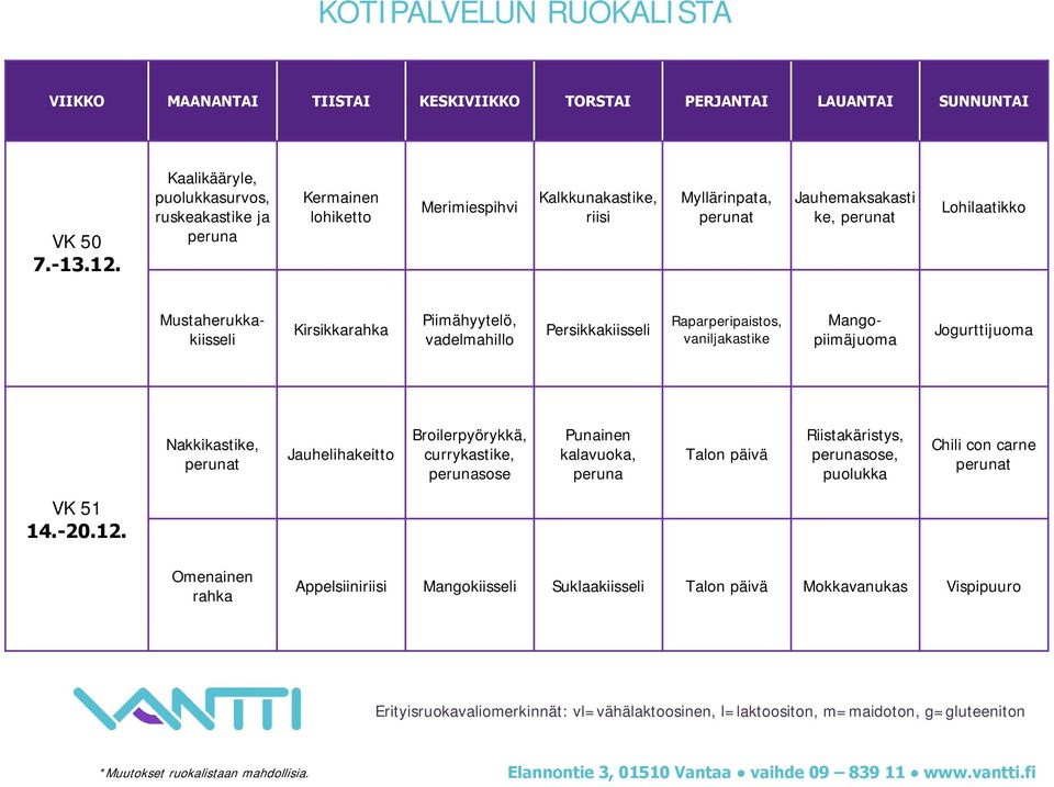Kirsikkarahka Piimähyytelö, vadelmahillo Persikkakiisseli Raparperipaistos, vaniljakastike Mustaherukkakiisseli Mangopiimäjuoma
