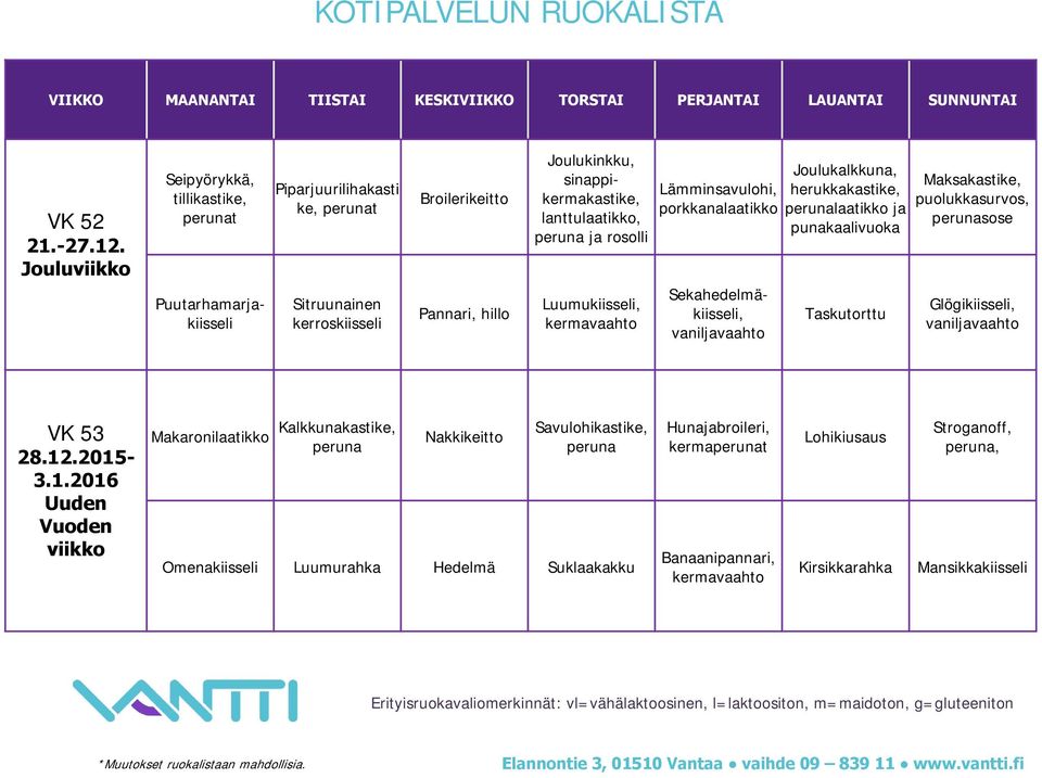 Luumukiisseli, kermavaahto Lämminsavulohi, porkkanalaatikko Puutarhamarjakiisseli Sekahedelmäkiisseli, vaniljavaahto Joulukalkkuna, herukkakastike, laatikko ja