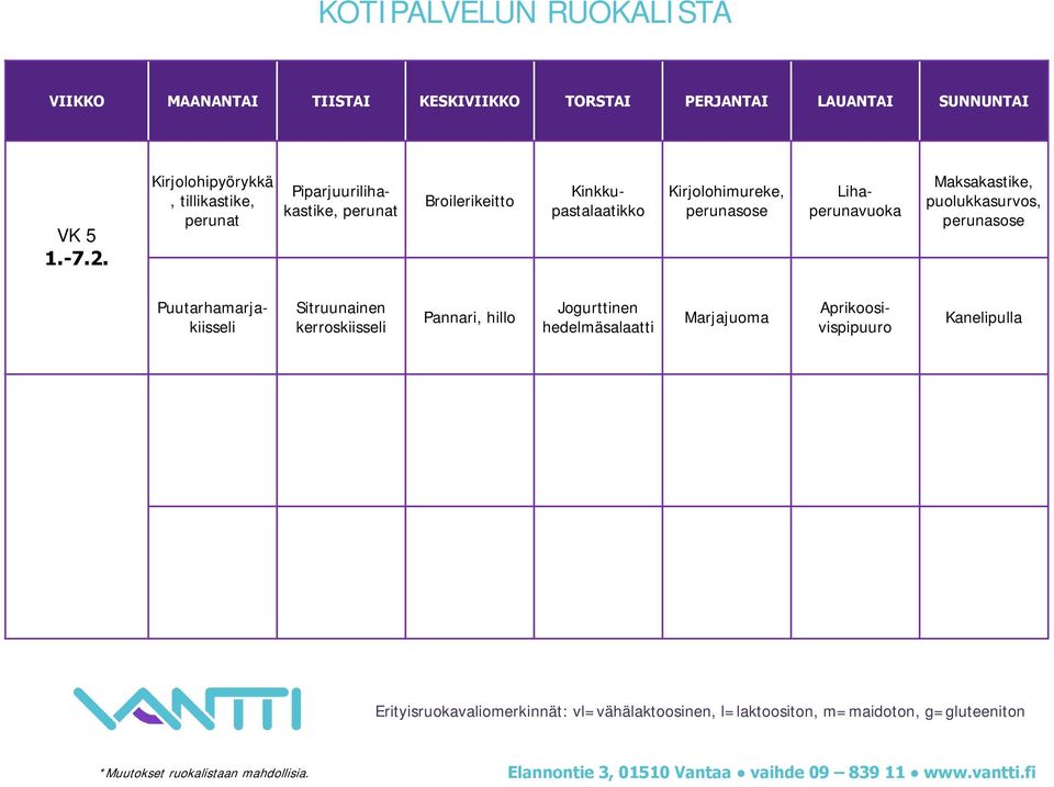 Broilerikeitto Kirjolohimureke, Kinkkupastalaatikko Lihavuoka