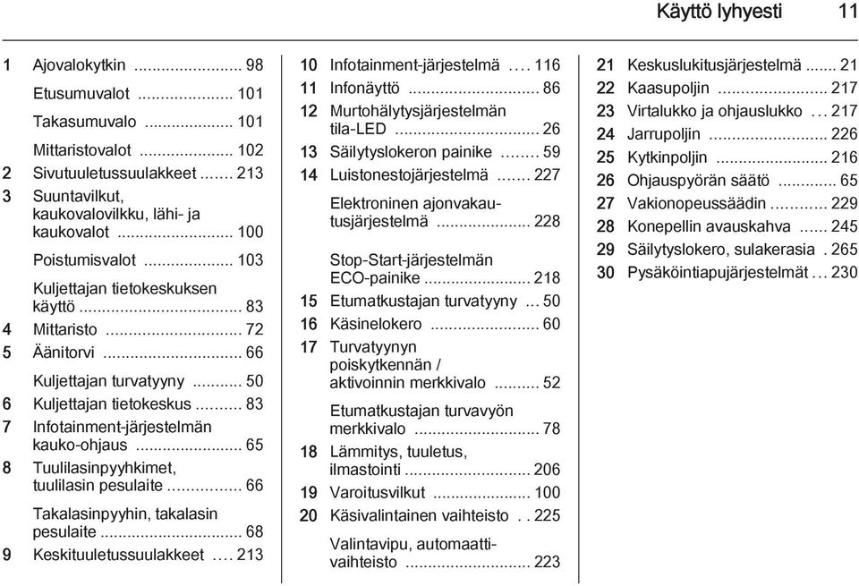 .. 83 7 Infotainment-järjestelmän kauko-ohjaus... 65 8 Tuulilasinpyyhkimet, tuulilasin pesulaite... 66 Takalasinpyyhin, takalasin pesulaite... 68 9 Keskituuletussuulakkeet.