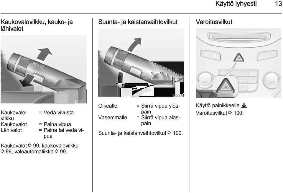 vipua Kaukovalot 3 99, kaukovalovilkku 3 99, valoautomatiikka 3 99.