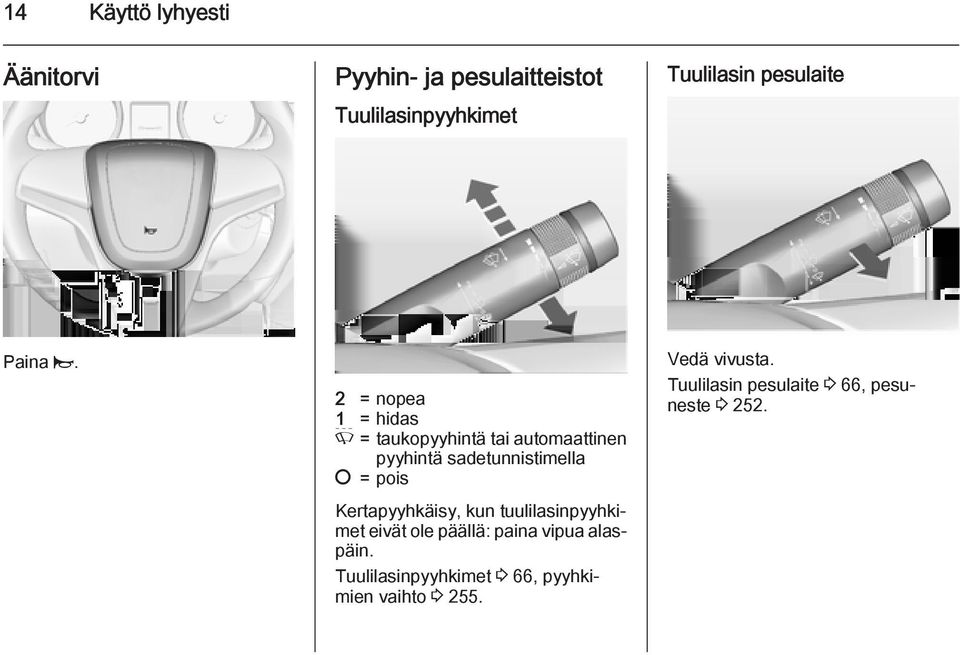 2 = nopea 1 = hidas P = taukopyyhintä tai automaattinen pyyhintä sadetunnistimella = pois