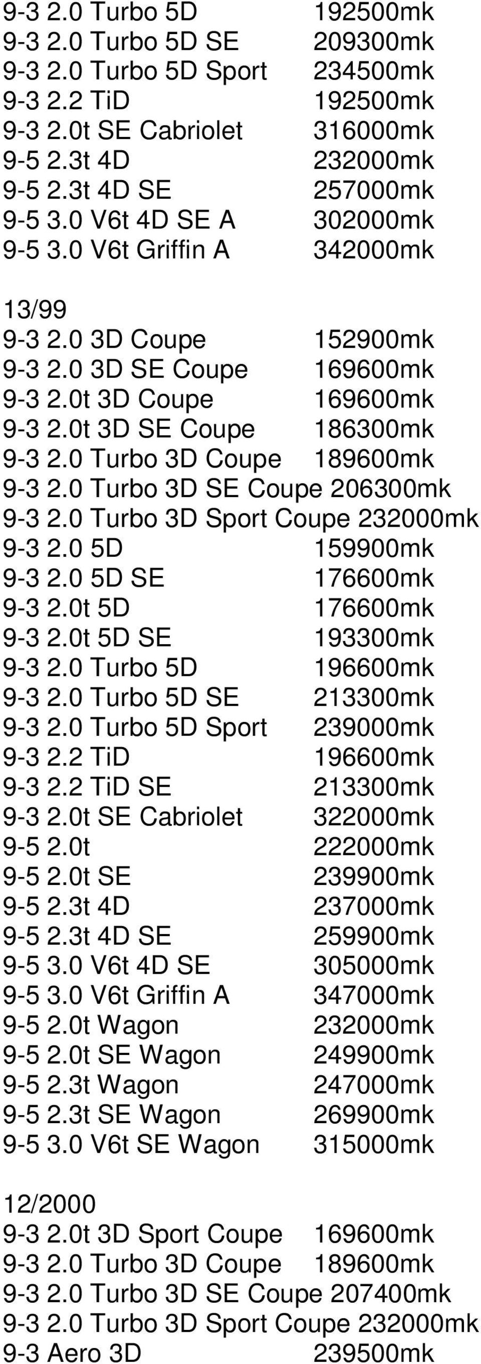 0 Turbo 3D Coupe 189600mk 9-3 2.0 Turbo 3D SE Coupe 206300mk 9-3 2.0 Turbo 3D Sport Coupe 232000mk 9-3 2.0 5D 159900mk 9-3 2.0 5D SE 176600mk 9-3 2.0t 5D 176600mk 9-3 2.0t 5D SE 193300mk 9-3 2.