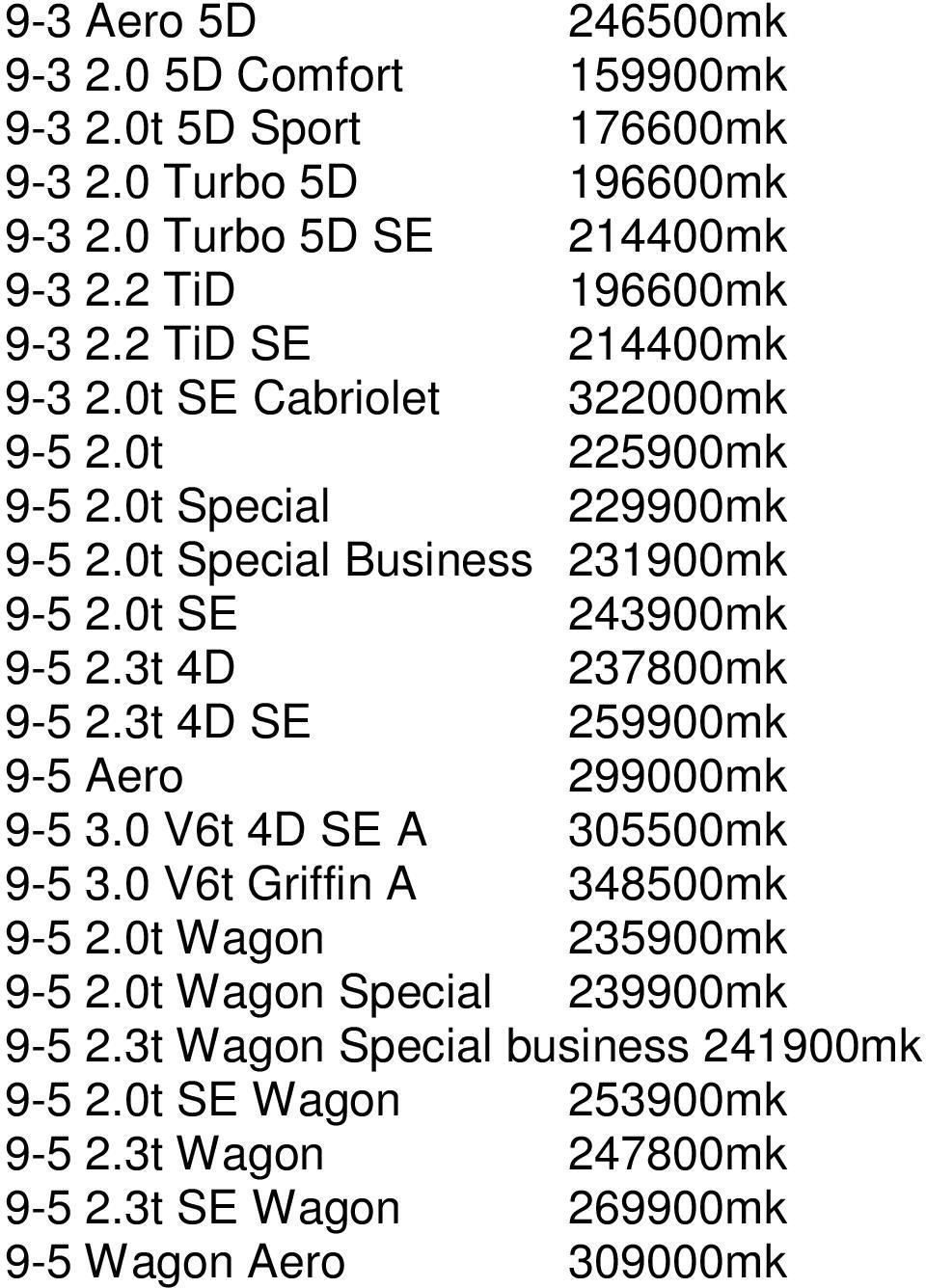 0t SE 243900mk 9-5 2.3t 4D 237800mk 9-5 2.3t 4D SE 259900mk 9-5 Aero 299000mk 9-5 3.0 V6t 4D SE A 305500mk 9-5 3.0 V6t Griffin A 348500mk 9-5 2.